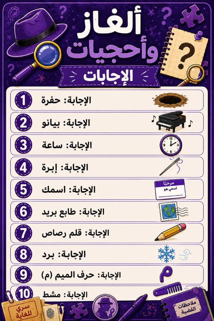 ألغاز مستوى متقدم